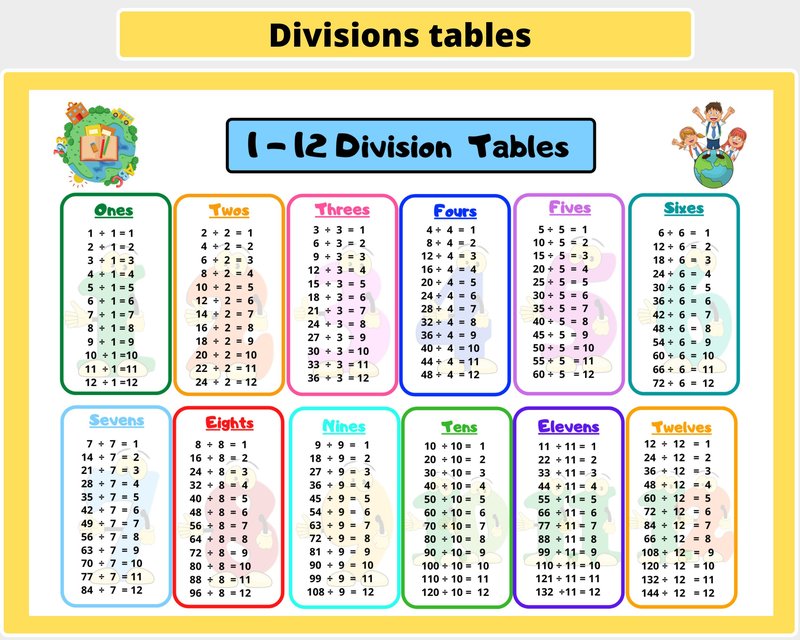Get to the Table in Two Minutes - overview